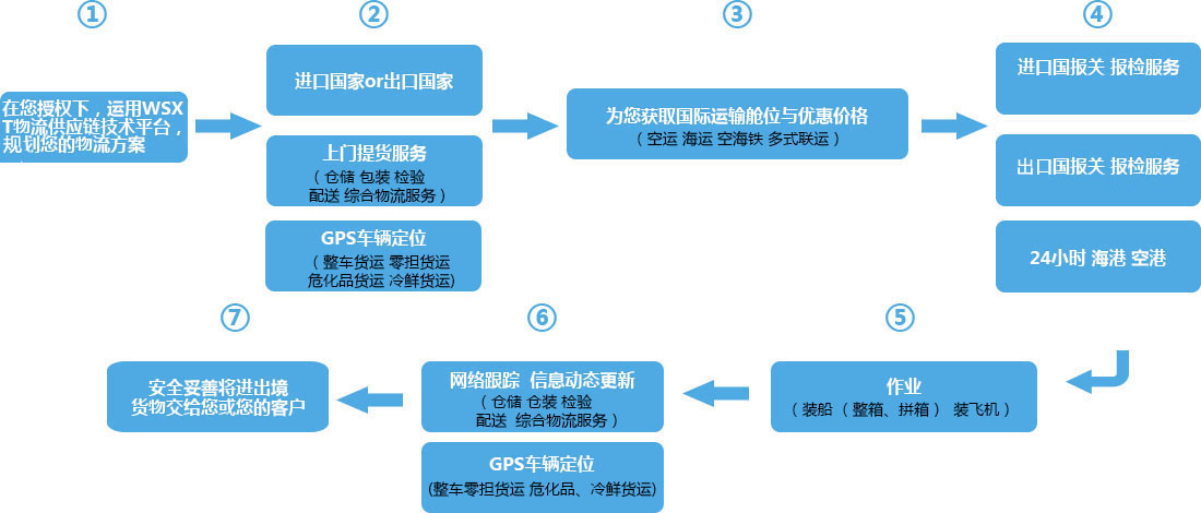 &#20048;&#40060;&#25163;&#26426;&#31449;&#20837;&#21475;&#45;&#20048;&#40060;&#111;&#110;&#108;&#105;&#110;&#101;&#40;&#20013;&#22269;&#41;